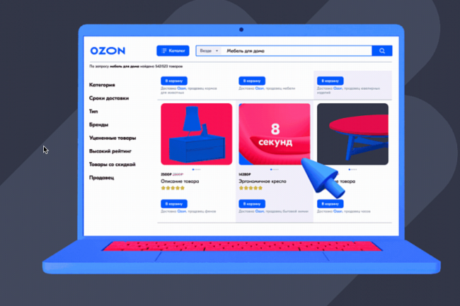 Описание товаров для ОЗОН. Увеличьте продажи с нами 1